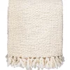 GreenGate Decke Knit Off